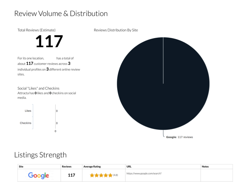 Report Tracking